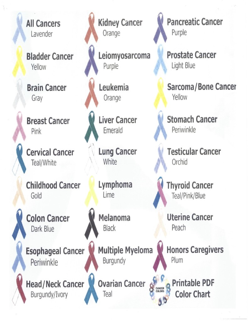 Cancer Month Colors